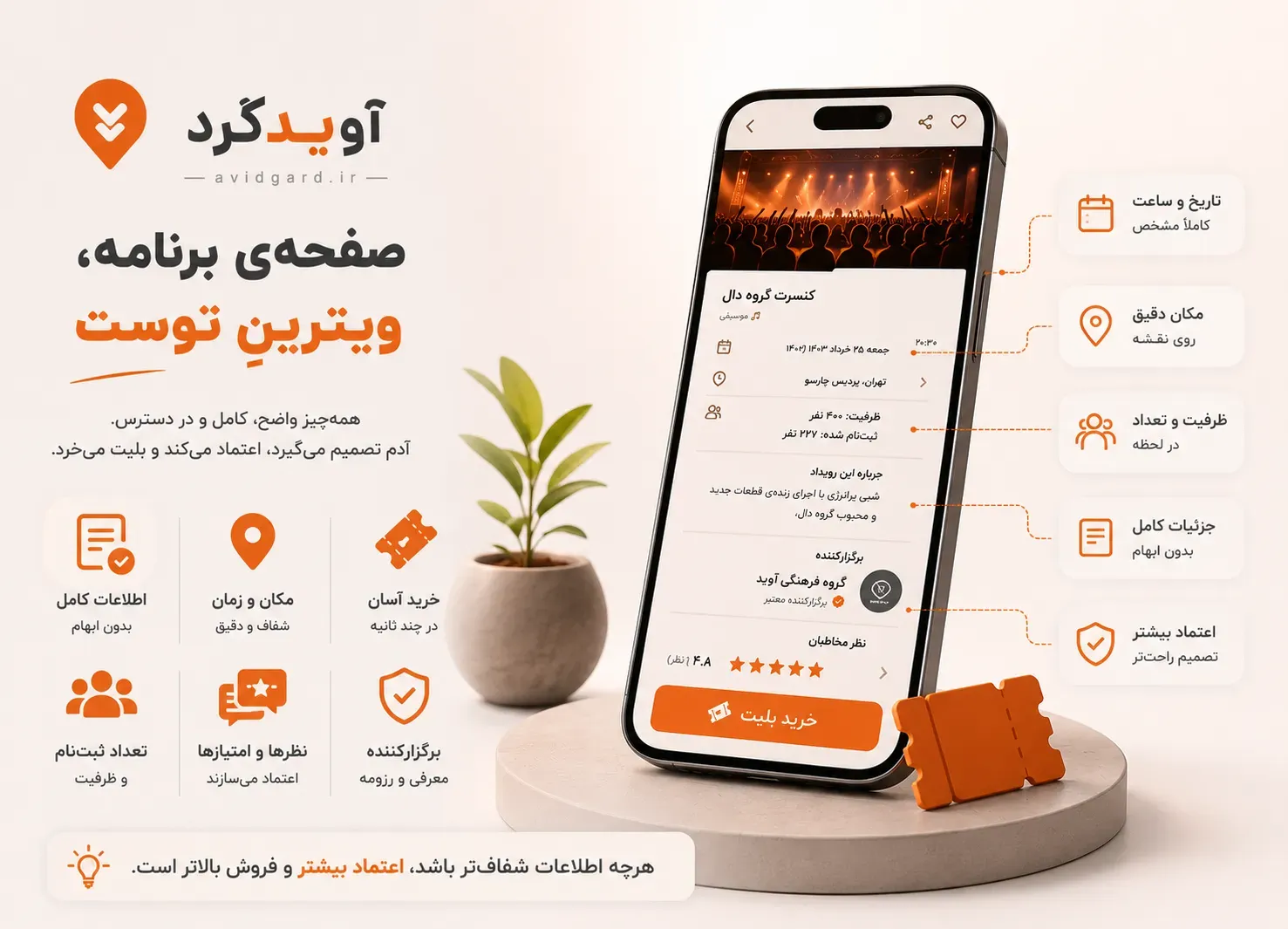 صفحه‌ی برنامه در آویدگرد؛ تاریخ و ساعت، مکانِ دقیق روی نقشه، ظرفیت، توضیحات و نظرها در یک نگاه